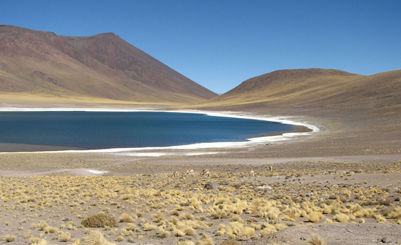 image destinations