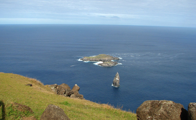 image destinations