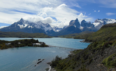 image destinations
